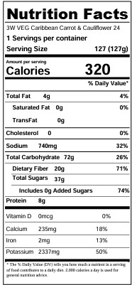 Nutrition facts