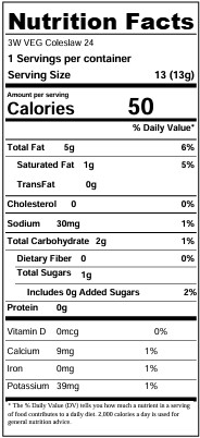 Nutrition facts