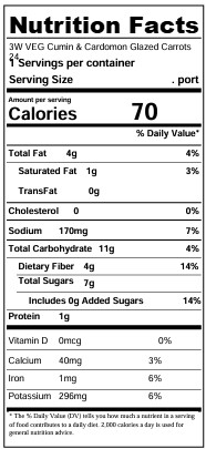 Nutrition facts