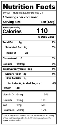 Nutrition facts
