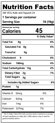Nutrition facts