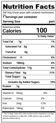Nutrition facts