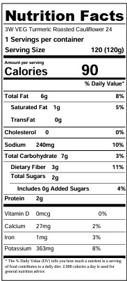 Nutrition facts