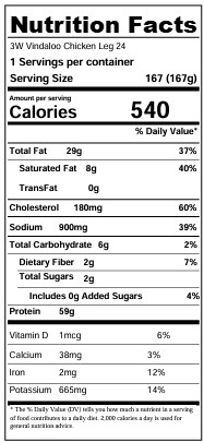 Nutrition facts