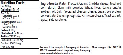 Nutrition facts