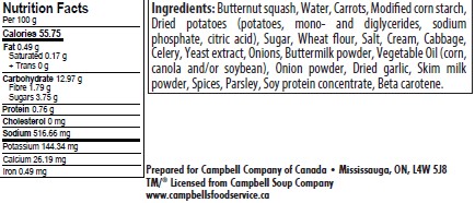 Nutrition facts