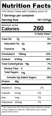 Nutrition facts
