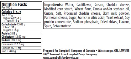 Nutrition facts