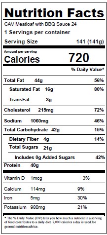 Nutrition facts