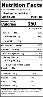 Nutrition facts