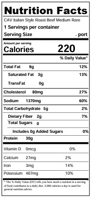 nutrition facts