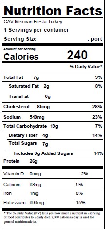 Nutrition facts