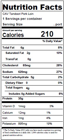 Nutrition facts