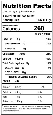 Nutrition facts