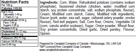 Nutrition facts