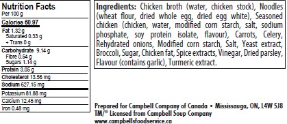 Nutrition facts
