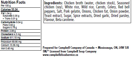 Nutrition facts