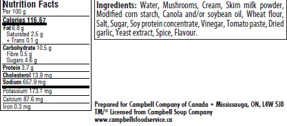 Nutrition facts