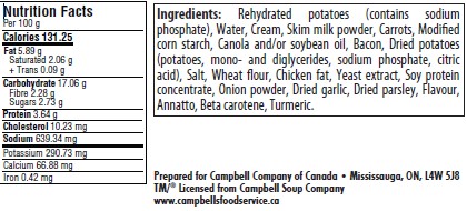 nutrition facts