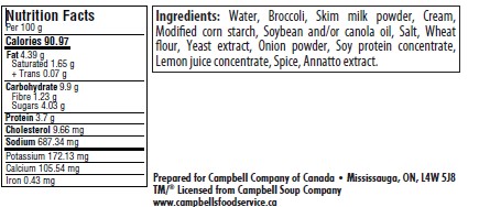 nutrition facts