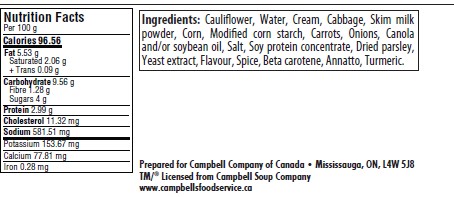 nutrition facts