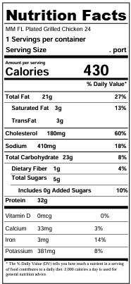 Nutrition facts