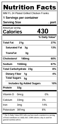 Nutrition facts
