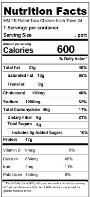 Nutrition facts