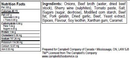 Nutrition facts