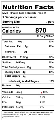 Nutrition facts