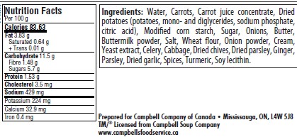 Nutrition facts