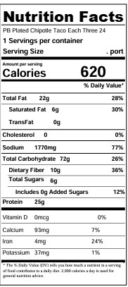 Nutrition Facts