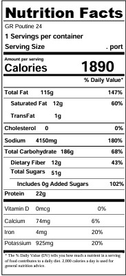 Nutrition facts