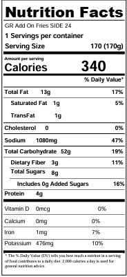Nutrition Facts