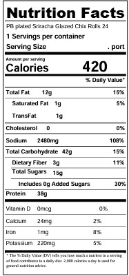 Nutrition facts