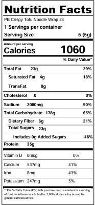 Nutrition facts