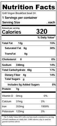 Nutrition facts