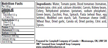 Nutrition facts