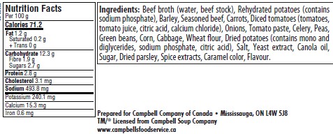 nutrition facts