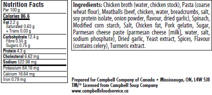 Nutrition facts