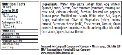 Nutrition facts