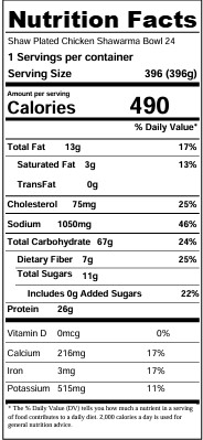 nutrition facts
