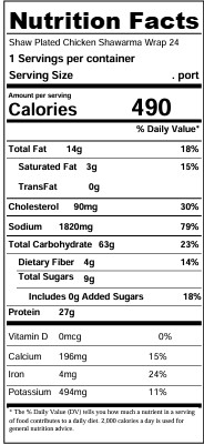 Nutrition facts