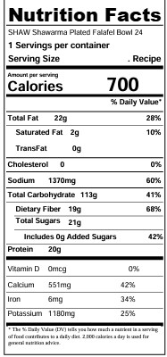 Nutrition facts