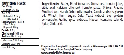 nutrition facts