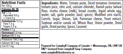 nutrition facts