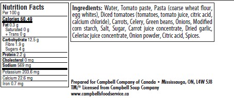 nutrition facts