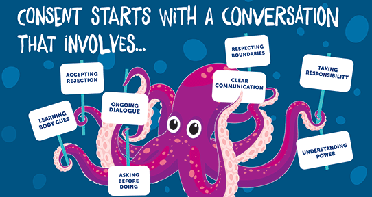 Text up top writes "consent starts with a conversation that involves..." A purple octopus is holding on signs that say "accepting rejection" or "taking responsibility".