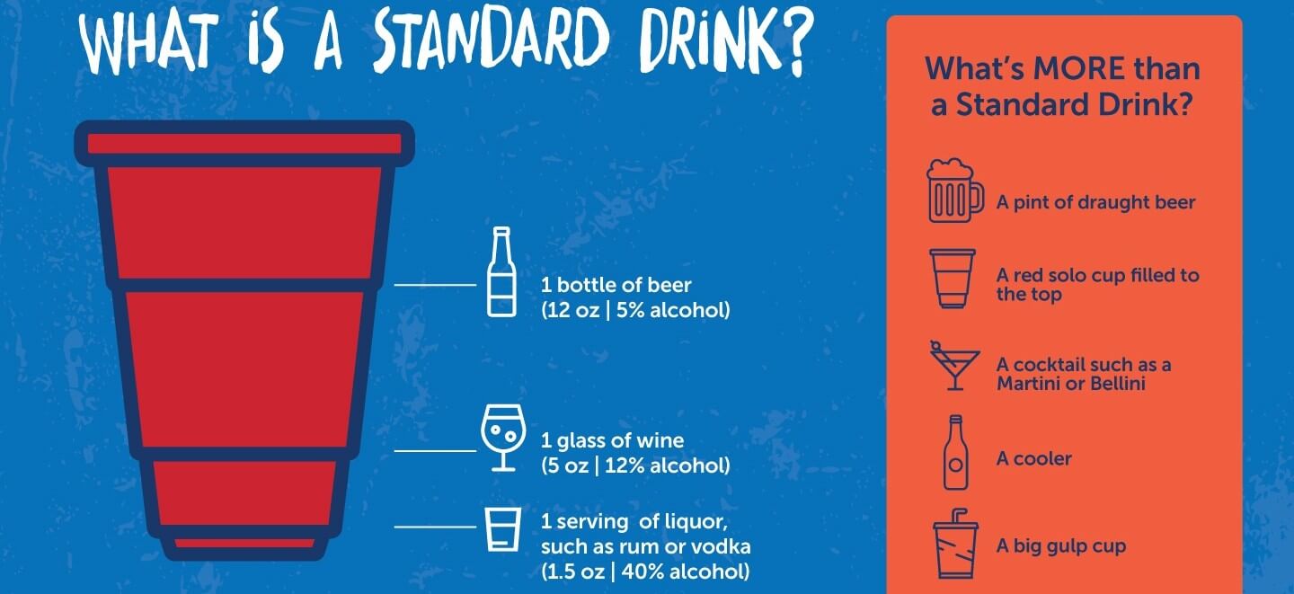 drink size photot