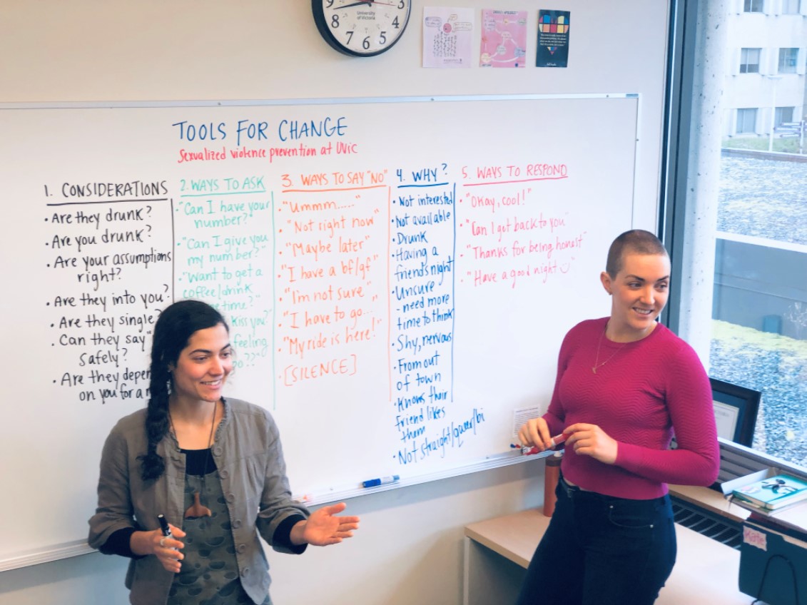 Two facilitators at a sexualized violence prevention workshop